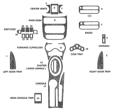 PT Cruiser 22 Piece Dash Kit